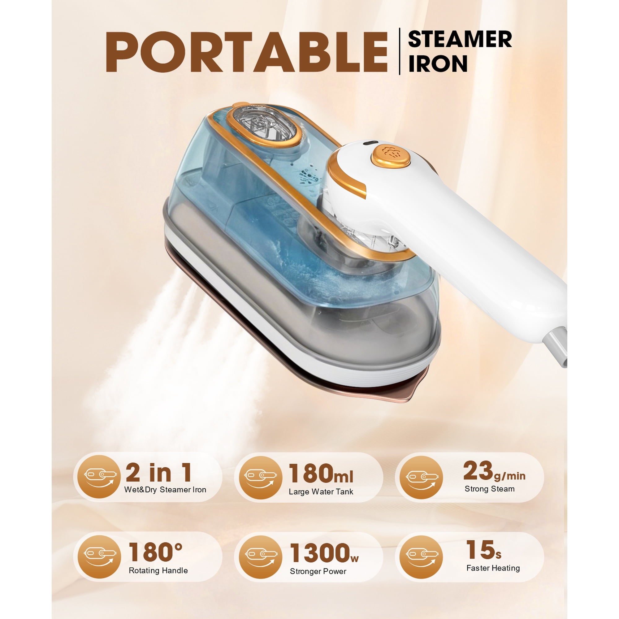 LOHEER Travel Steamer for Clothes, 1300W Portable Steam Iron, 15s Fast Heat-up, Clothes Steamer